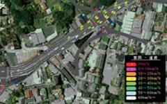 Traffic flow simulations