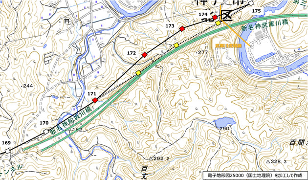 姫二火力線 建替・移設の概要（170-175）