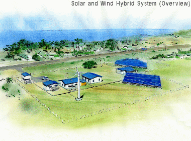 Photvoltaic and Wind Hybrid Power Generation System in Myanmar