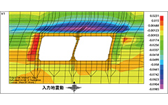 Earthquake resistance assessment of underground structures