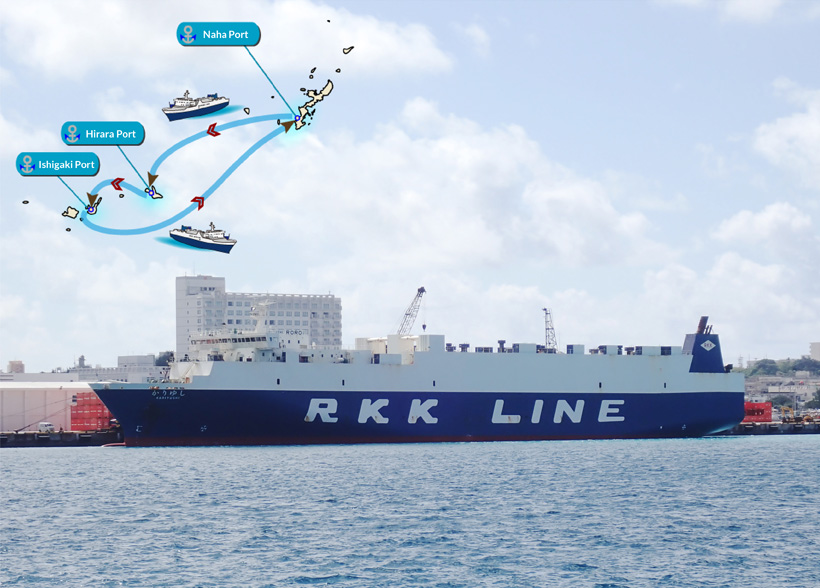 Route for RORO liner service