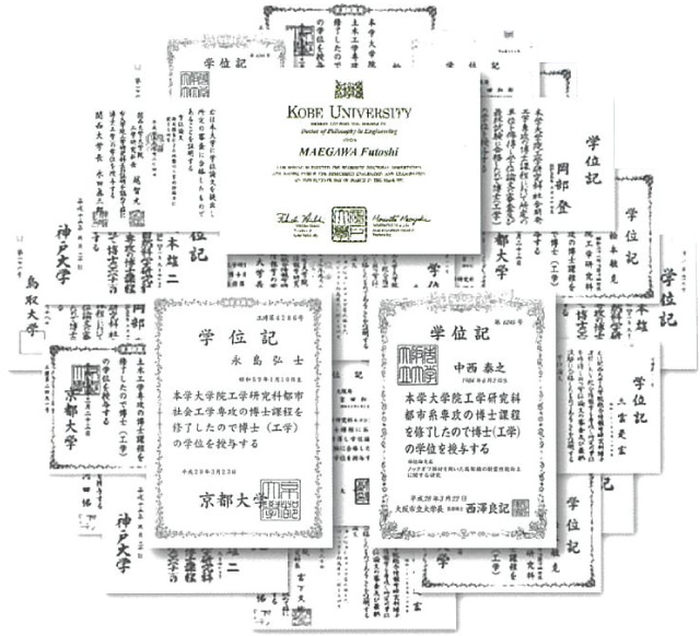 Patents and Doctoral Degrees